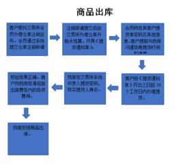 河南省中原大化集团有限责任公司